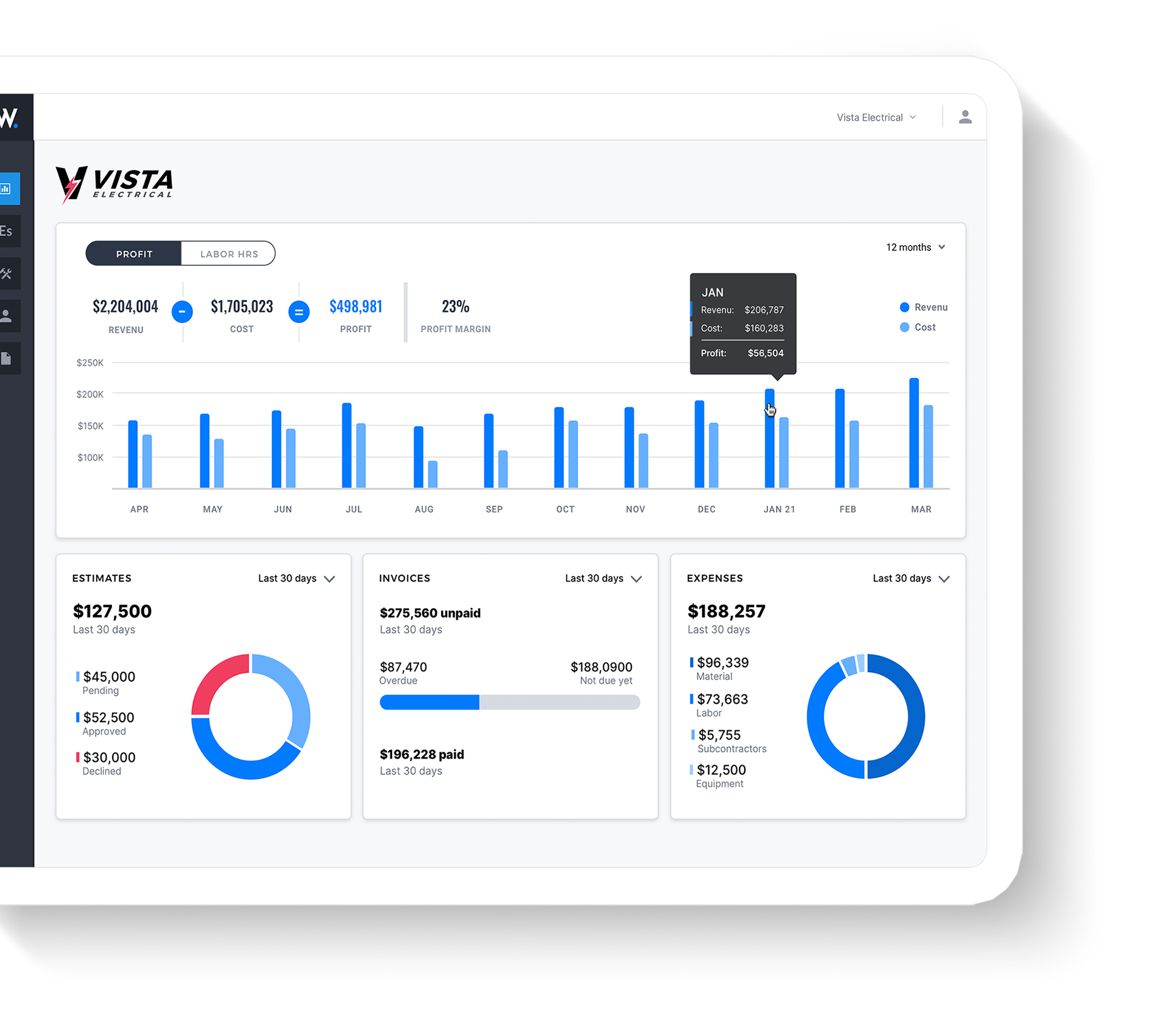 Importance of Knowing Your Numbers: Real-Time Job Cost Calculations