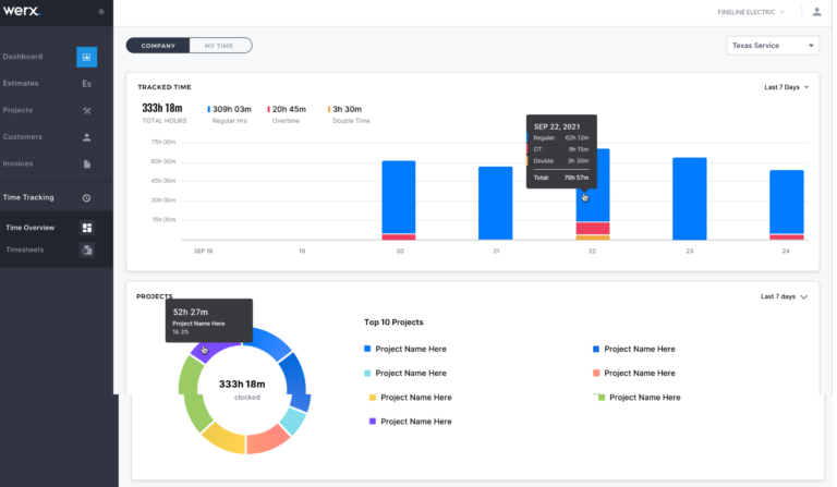 Time Tracking For Contractors